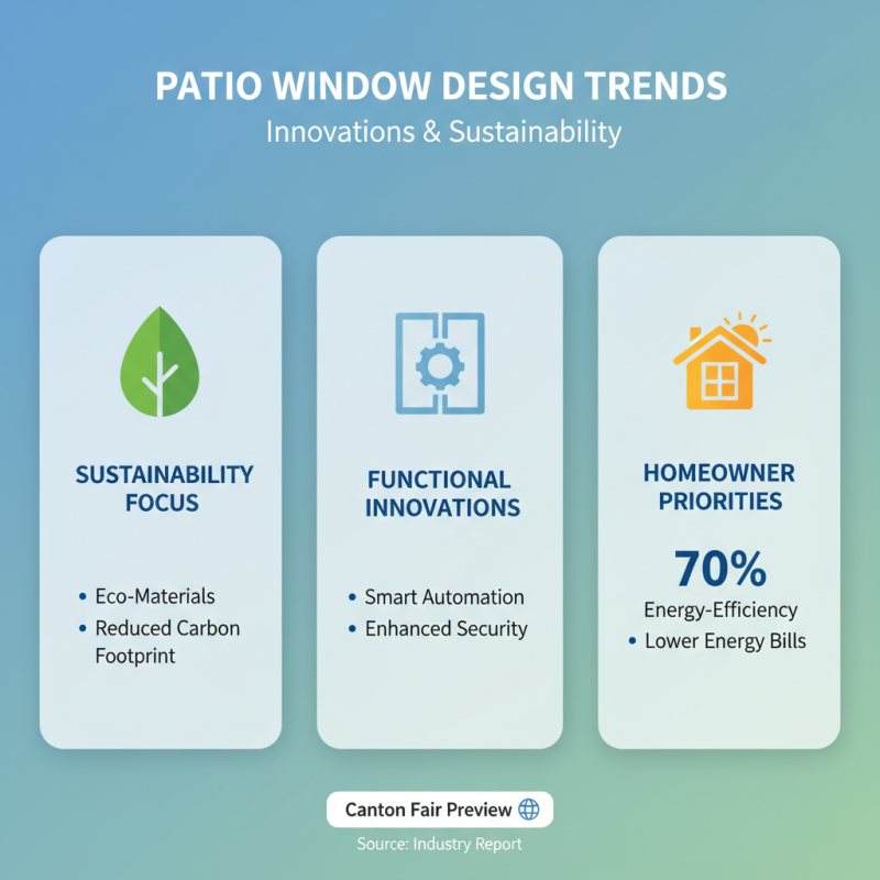 Explore China Best Patio Windows at Canton Fair 139?