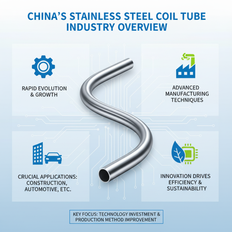 Exploring China Top Stainless Steel Coil Tube Factory Innovations?