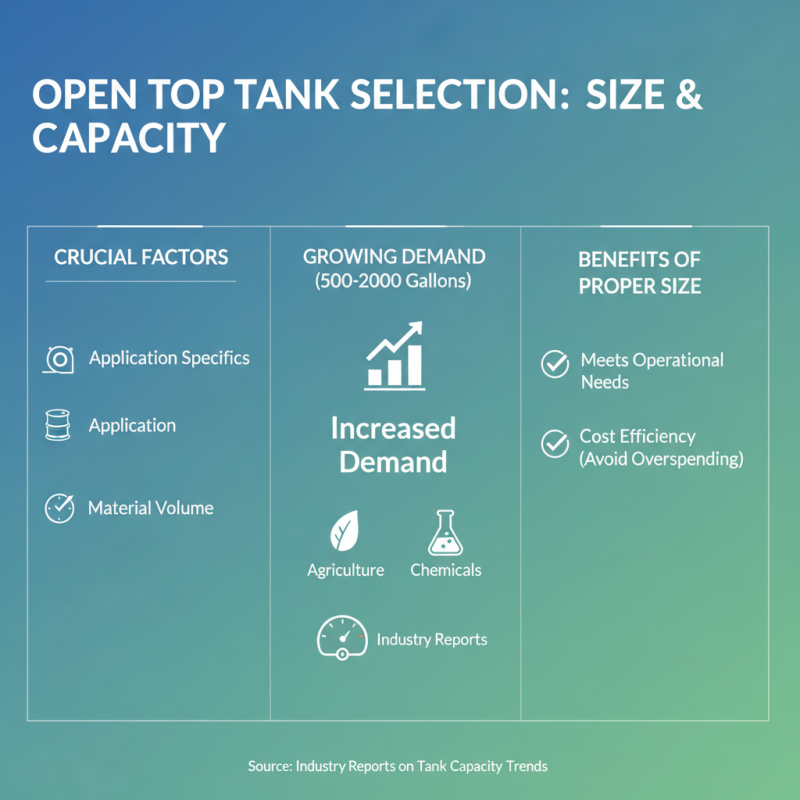 How to Choose the Right Open Top Tank for Your Needs?