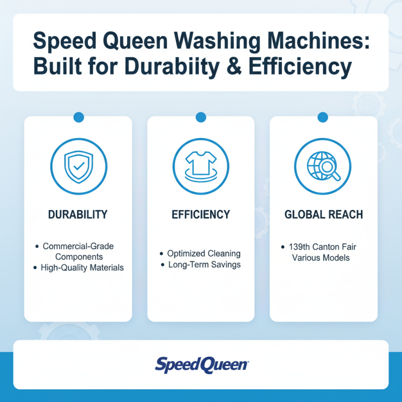 Discover Speed Queen Washing Machines at the 139th Canton Fair?