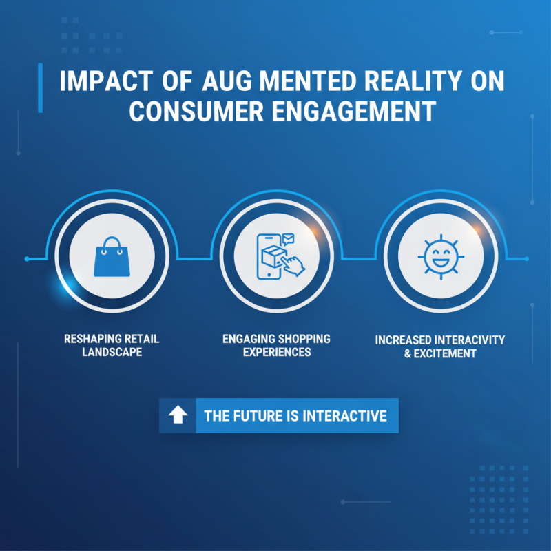 Top Retail Display Packaging Trends Transforming the Shopping Experience?
