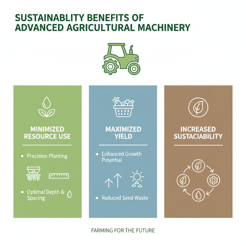 Why is Agric Equipment Essential for Modern Farming Practices?