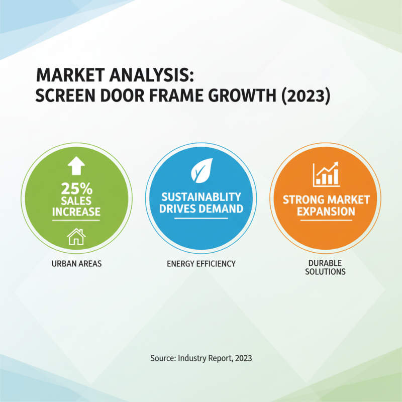 Best Screen Door Frame Trends at the 139th Canton Fair?
