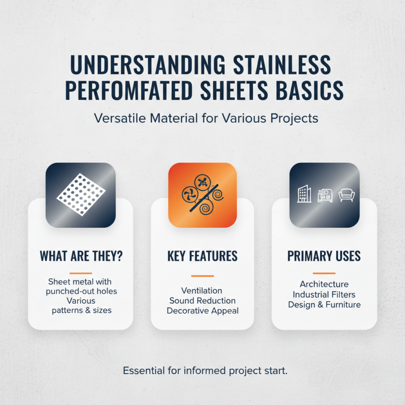 10 Essential Tips for Using Stainless Perforated Sheet in Your Projects
