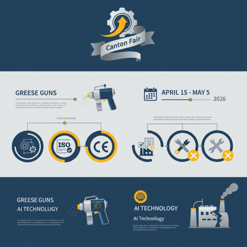 Why Choose Grease Guns for Your Business at the 139th Canton Fair?
