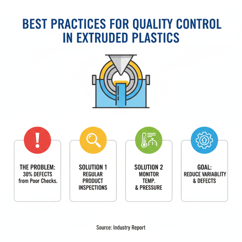 How to Master Plastic Extrusion Techniques for Efficient Manufacturing?