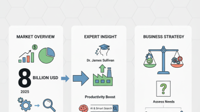 How to Choose the Right Arc Welding Robot for Your Business Needs?