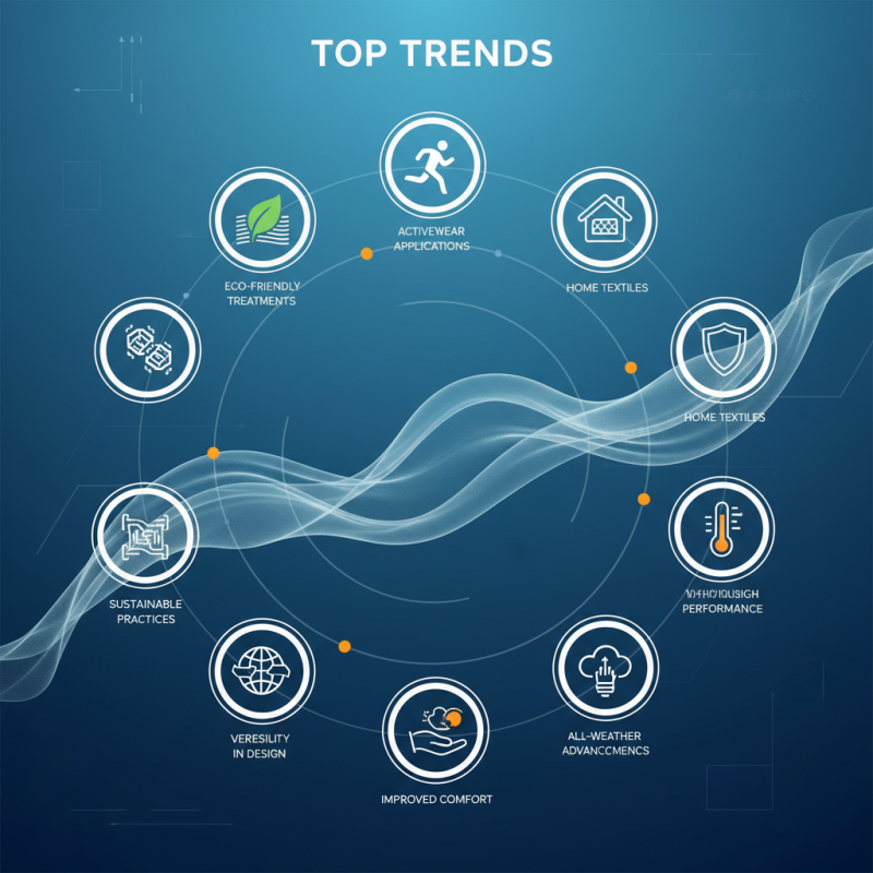 Top 10 Polyester Tricot Fabric Trends at Canton Fair 2026?