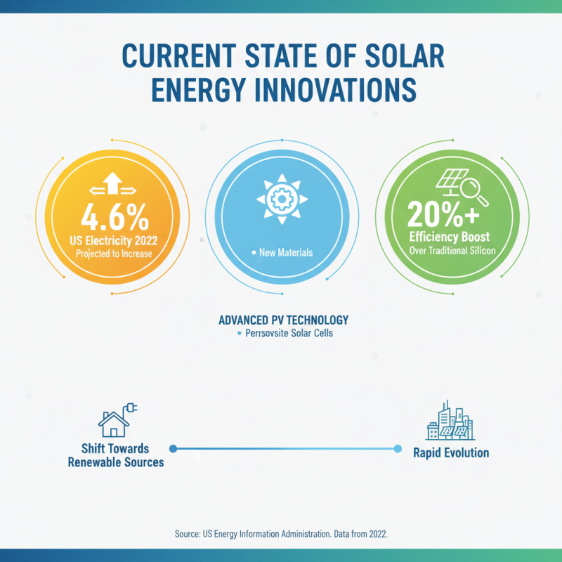 Top 10 Solar Project Innovations Transforming Renewable Energy Today?