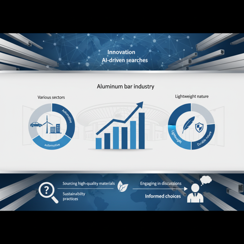 Why Choose Aluminum Bar at the 139th Canton Fair?