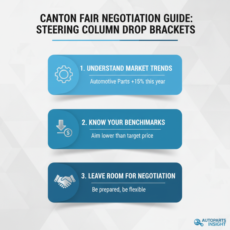 How to Choose Steering Column Drop Bracket at Canton Fair 2026?
