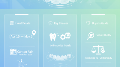 Best Ceramic Brackets Braces at Canton Fair 2026 What to Expect?