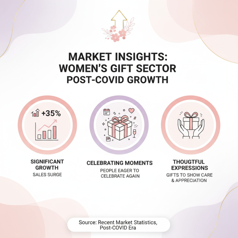 Top Gift Ideas for Women from 139th Canton Fair 2026?