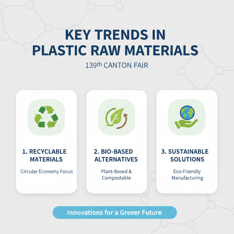 China Top Plastic Raw Materials at 139th Canton Fair Insights?