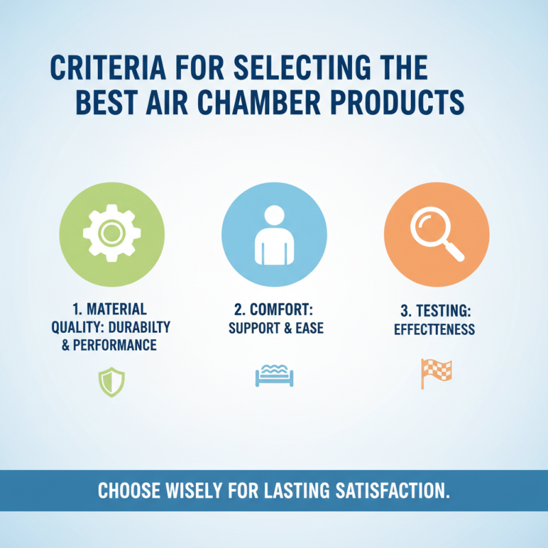 Top 10 Air Chamber Products at China Import Export Fair 139?