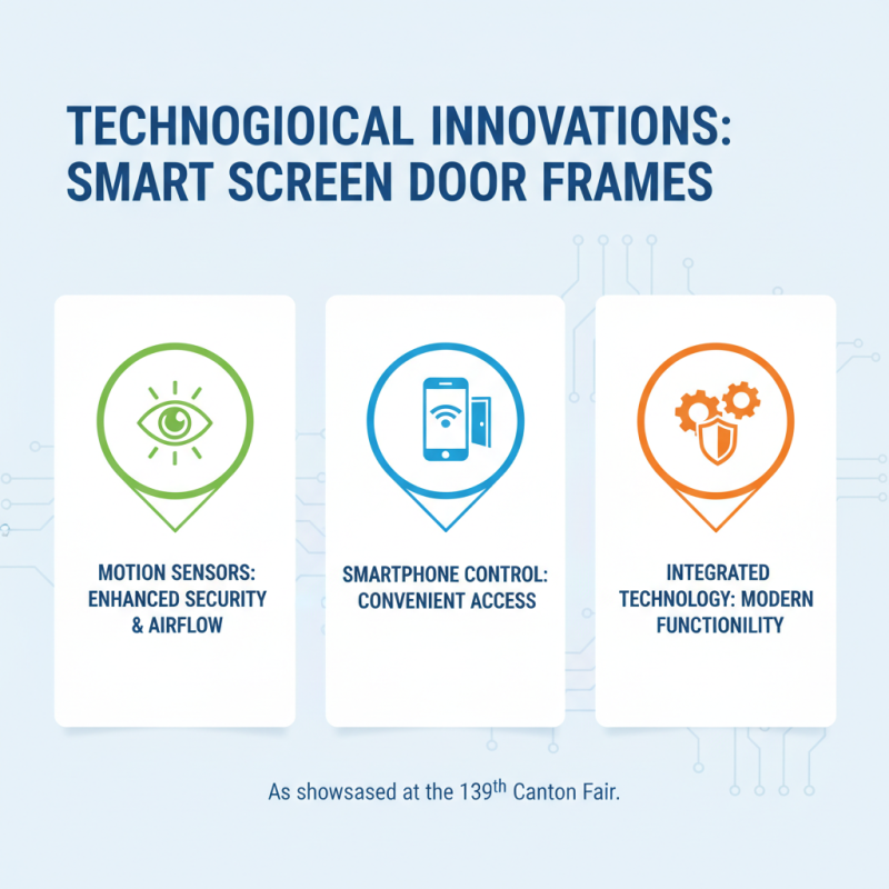 Best Screen Door Frame Trends at the 139th Canton Fair?