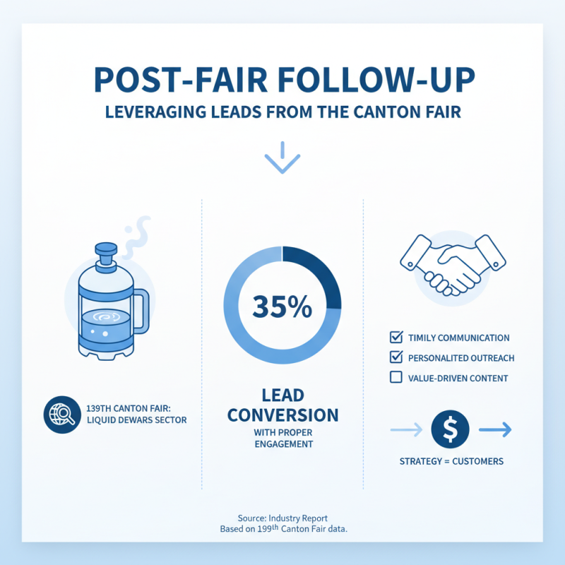 Big Capacity Liquid Dewar Tips for 139th Canton Fair Success?