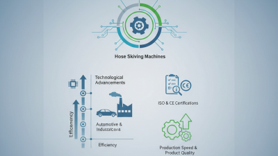 Best Hose Skiving Machines at the 139th Canton Fair?
