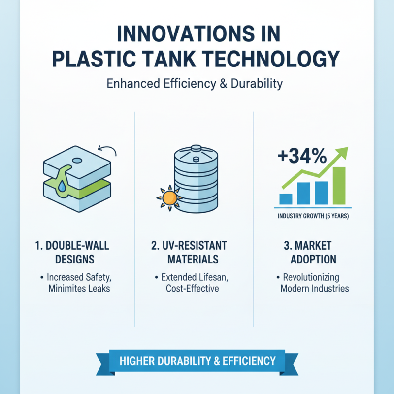 Why Are Plastic Storage Tanks Essential for Modern Industries?