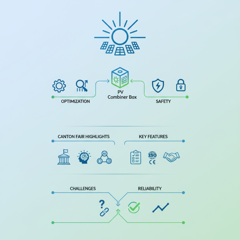 What to Know About PV Combiner Box at the 139th Canton Fair?