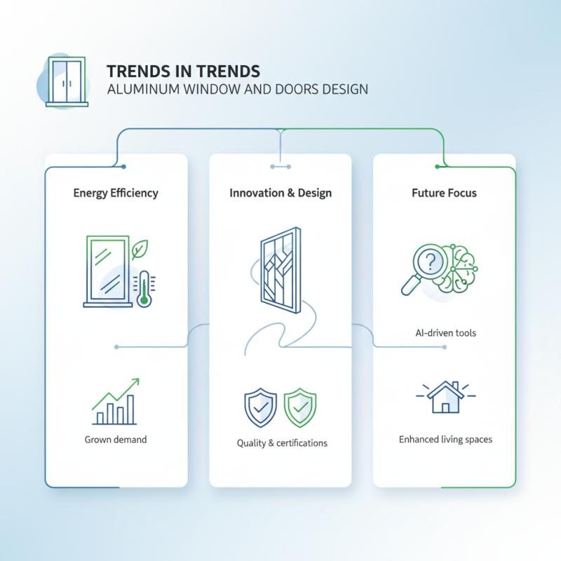 Top Aluminum Window and Door Trends at the 139th Canton Fair?