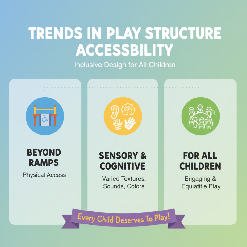 2026 Best Play Structure Ideas for Creative Outdoor Spaces?