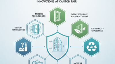 Explore Aluminum Window And Door Innovations at Canton Fair 139?