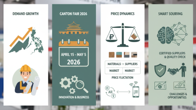 Wpc Decking Price Philippines at 139th Canton Fair Insights?