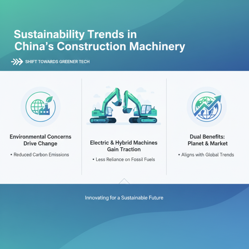 China Best Construction Machines for Efficient Building Solutions?