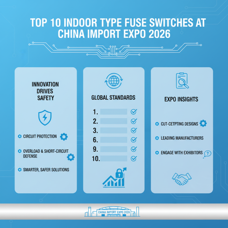 Top 10 Indoor Type Fuse Switches at China Import Expo 2026?
