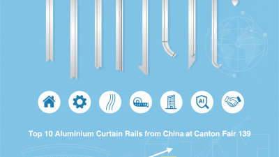 Top 10 Aluminium Curtain Rails from China at Canton Fair 139?
