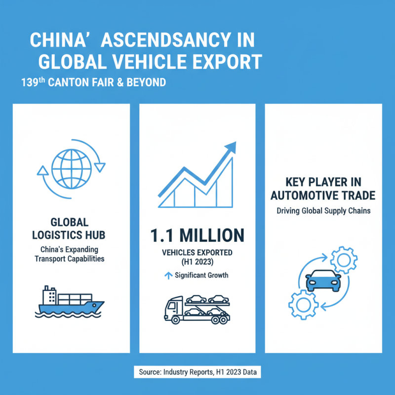 China Best International Vehicle Transport at 139th Canton Fair?