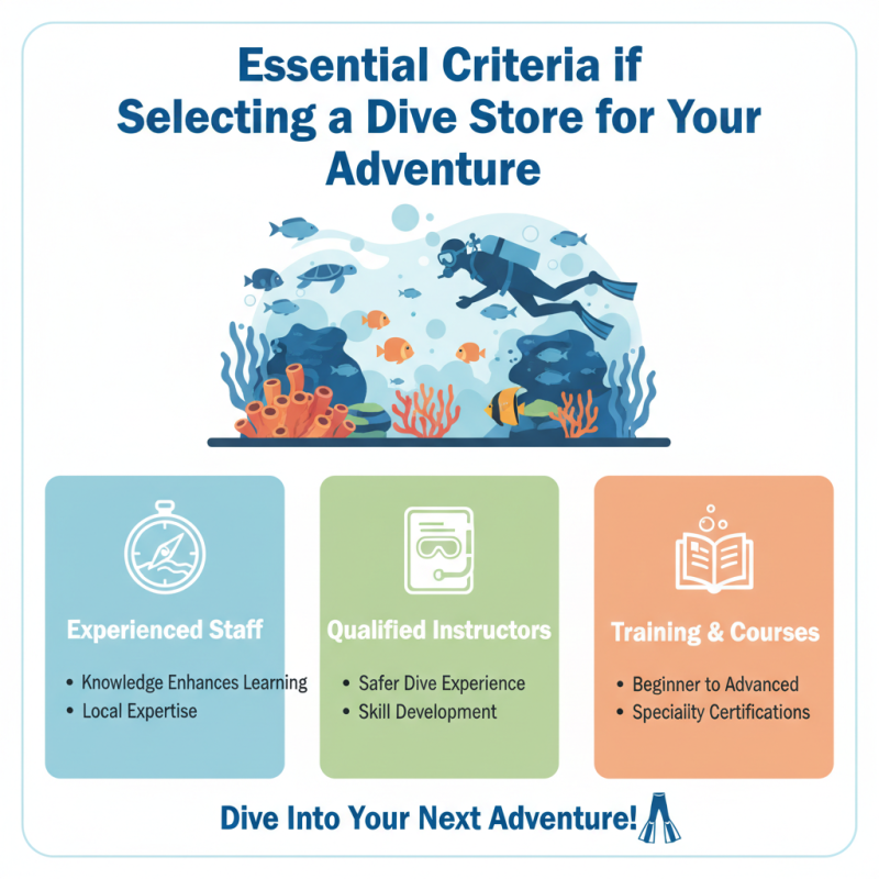 Top 10 Dive Stores You Should Explore for Your Next Underwater Adventure?