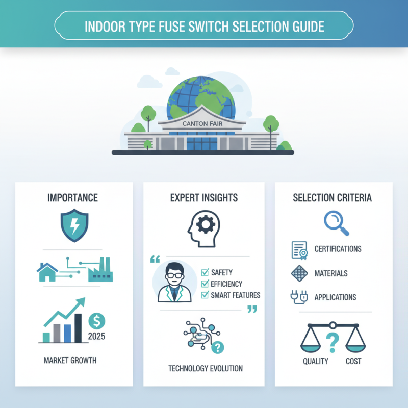 How to Choose the Right Indoor Type Fuse Switch at Canton Fair?