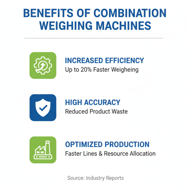 What is a Combination Weighing Machine at the 139th Canton Fair?