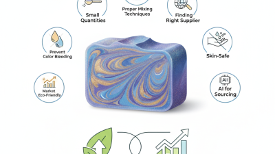 Mica Powder For Soap 7 Essential Tips for Beginners to Get Started