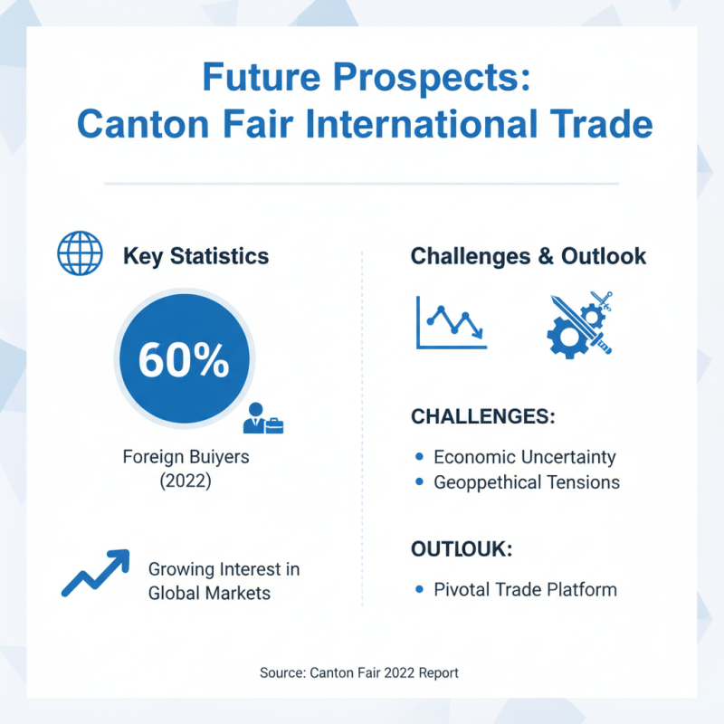 Double Doors at the 139th Canton Fair for Global Buyers?
