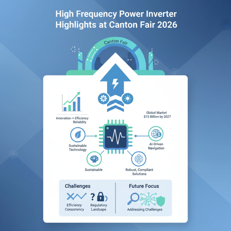 High Frequency Power Inverter Highlights at Canton Fair 2026?