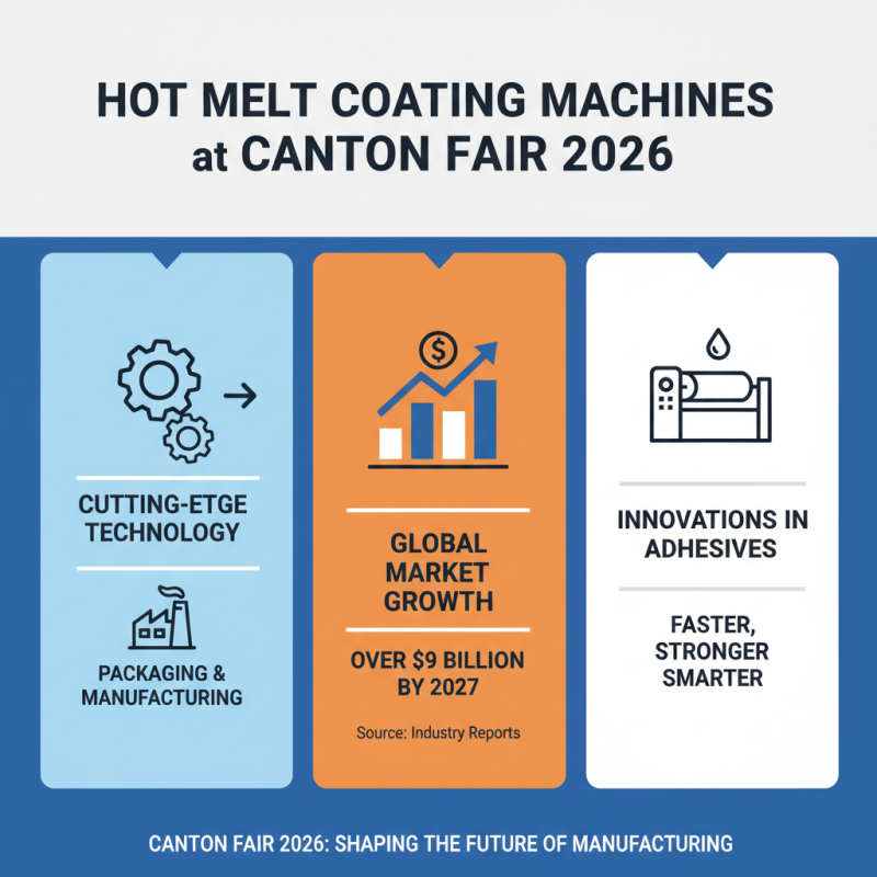 What is Hot Melt Coating Machine at Canton Fair 2026?