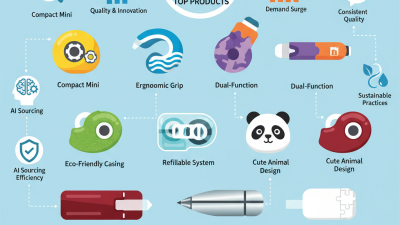 Top 10 Correction Tape Wholesale Products at China Import Expo?