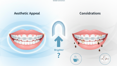 Why Choose Ceramic Brackets for Braces at Canton Fair 139?
