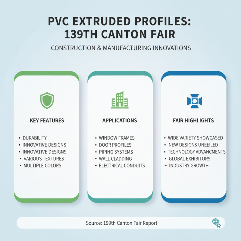 Top PVC Extruded Profiles at the 139th Canton Fair?