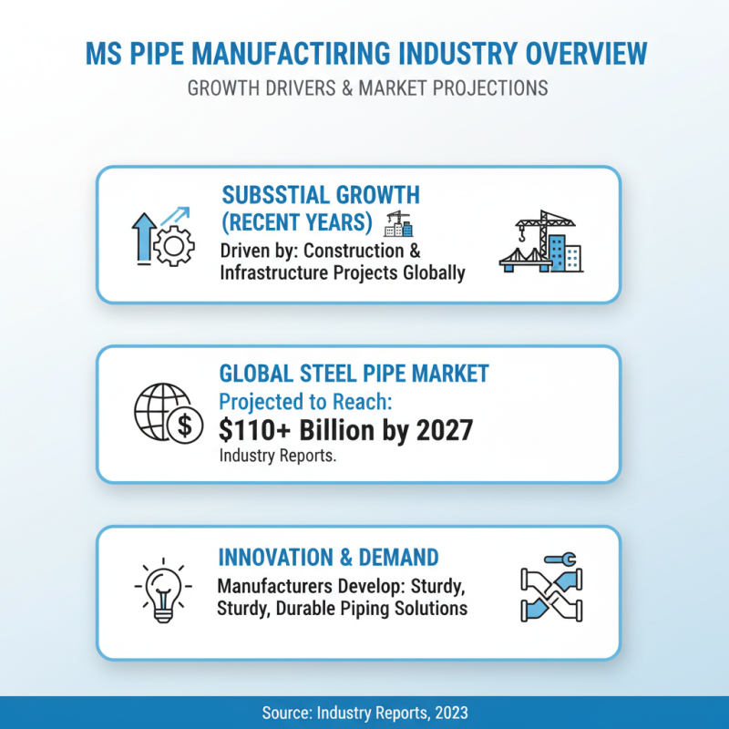 Top Ms Pipe Making Machine Manufacturers at Canton Fair 139?