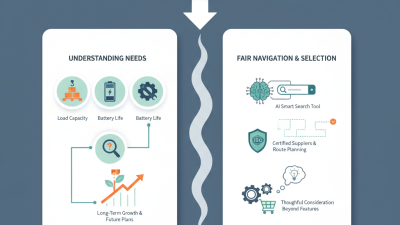 How to Choose the Right AGV at the 139th Canton Fair?