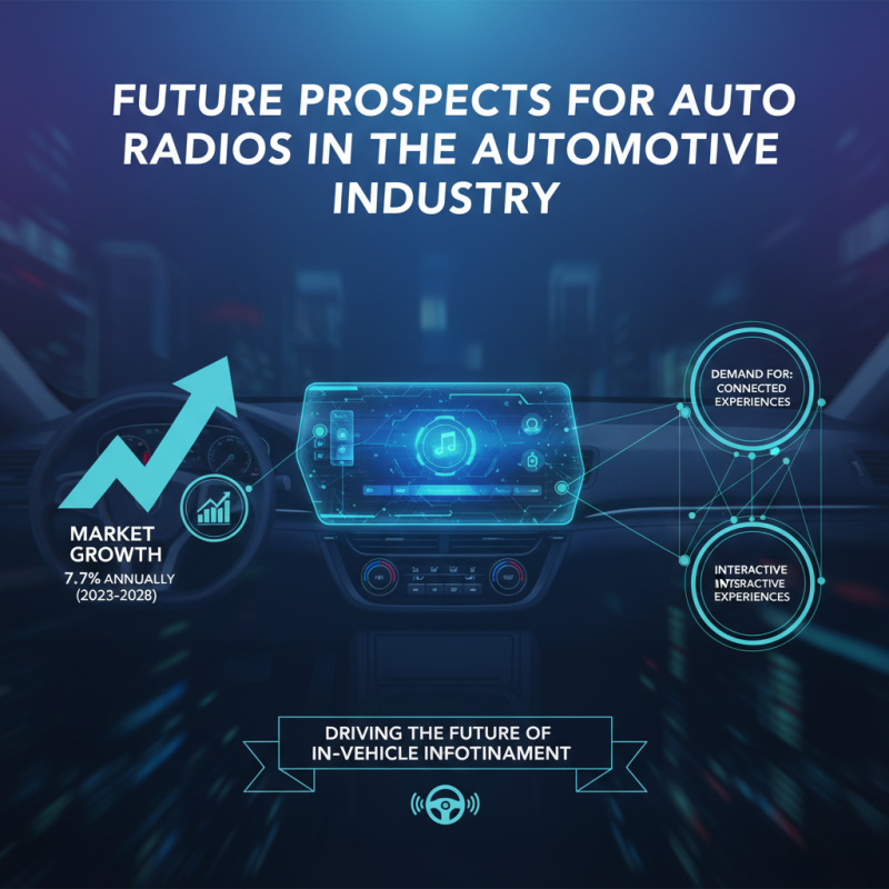 Auto Radio Innovations at China Import and Export Fair 139?