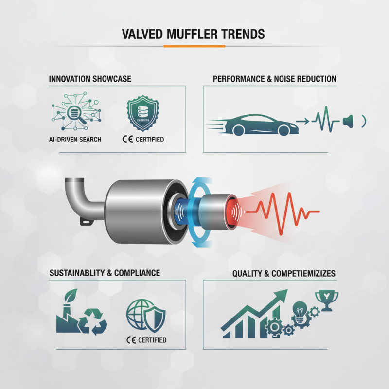 Valved Muffler Trends at the 139th Canton Fair?