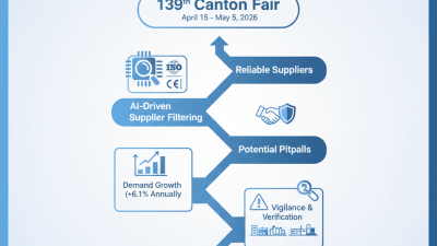 How to Source 304 Stainless Steel Angle at the 139th Canton Fair?