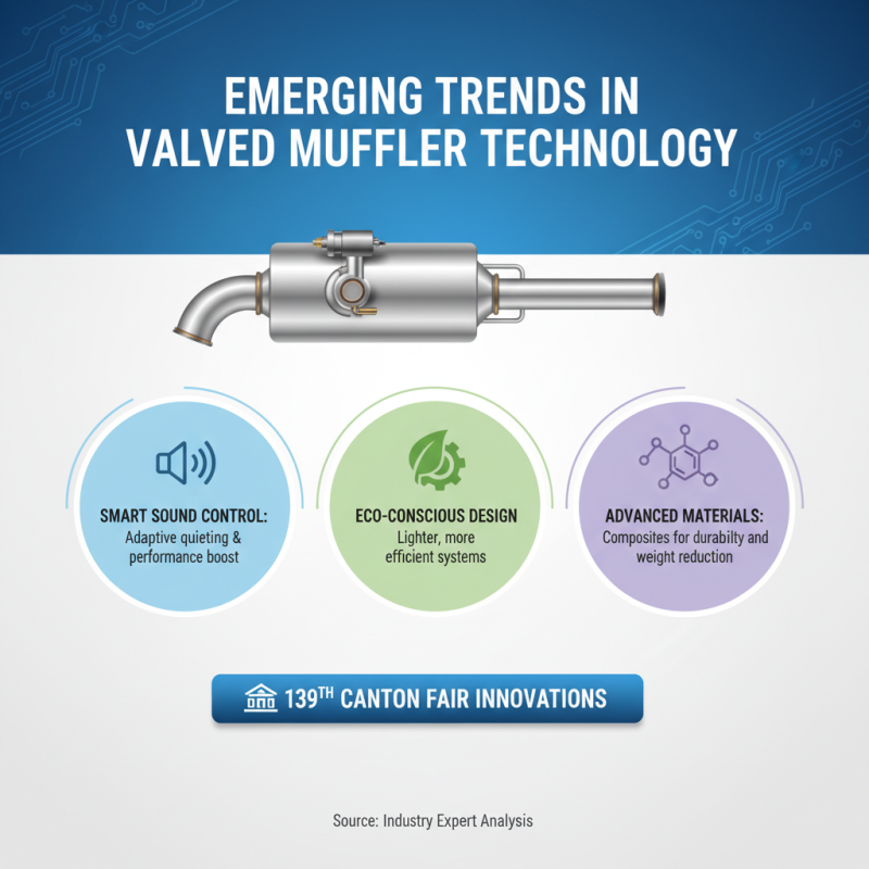 Valved Muffler Trends at the 139th Canton Fair?