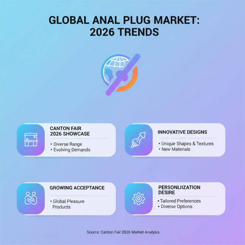 Top Anal Plug Trends at 2026 Canton Fair for Global Buyers?