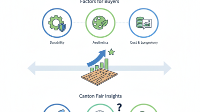 Why is Wpc Decking Price Philippines Important for Buyers at Canton Fair?